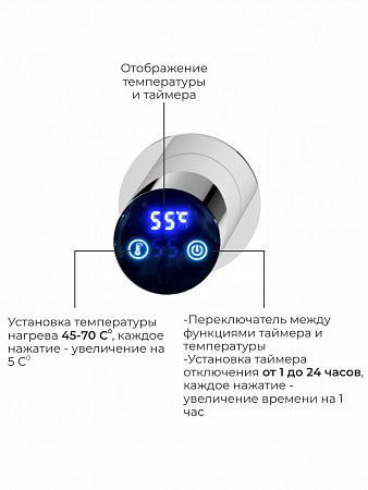 Аккорд П5 500х800 электро Полотенцесушитель TERMINUS Нержавеющая сталь Вологда - фото 4