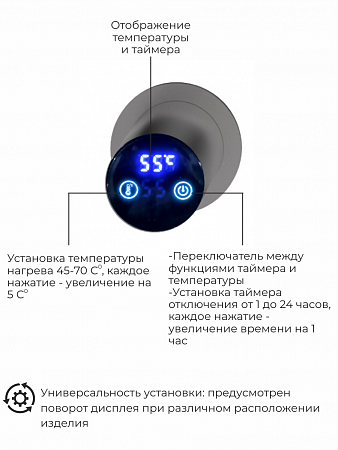 Рондо П2 350х760 электро Полотенцесушитель TERMINUS Оружейная сталь Вологда - фото 5